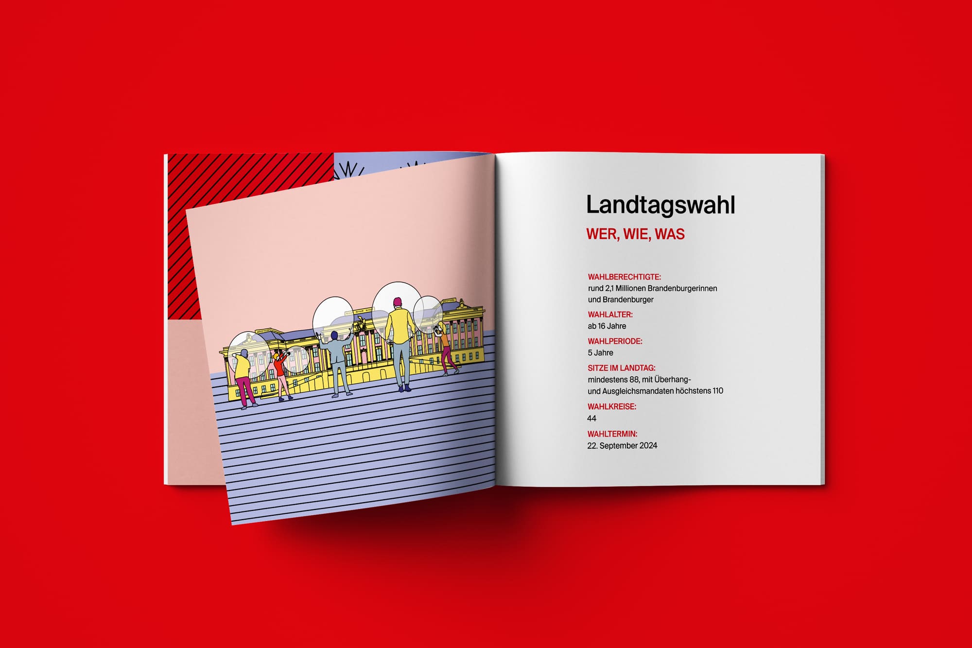Brandenburgische Landeszentrale für politische Bildung Catalogue Series