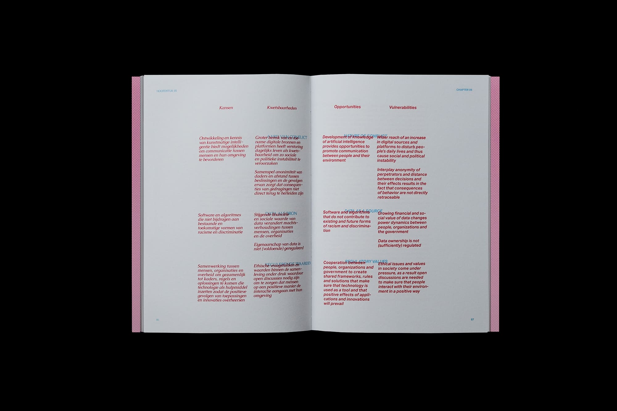 STT Safety in the future Book (Series)