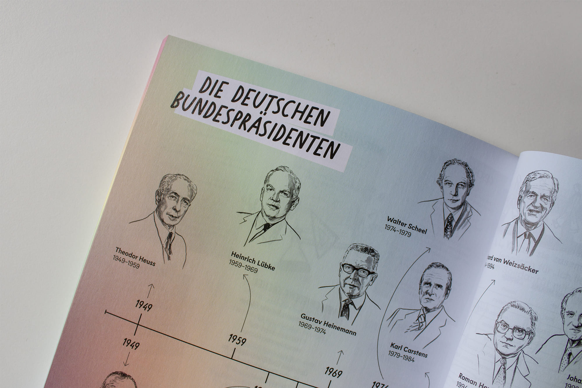 Bundeszentrale für politische Bildung Timer Agenda